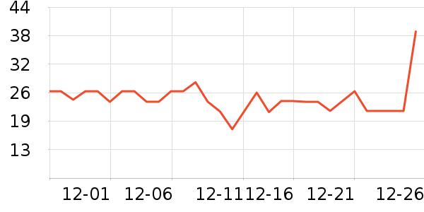 ������˹�����/��Ʒ��ʷ�۸�