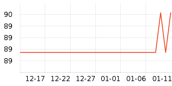 �ز��˶�Ь��ʷ�۸�