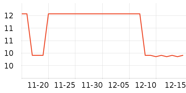 ��ѡԡ����Ʒ��ʷ�۸�