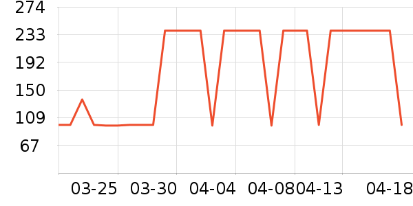 ����ʿӤ��Ь����ʷ�۸�