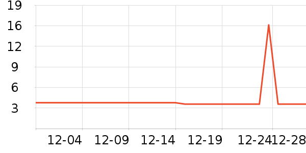 �ϹܼҾ�����ζ��ʷ�۸�