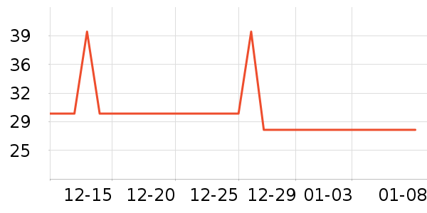 ���������/������ʷ�۸�