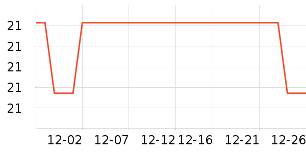 �Ź�������ʷ�۸�