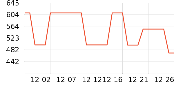 ������������ʷ�۸�