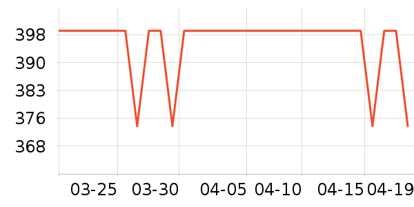 ������������ʷ�۸�