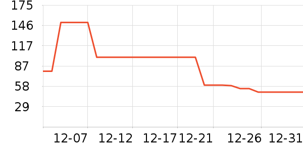 ����Ѽ����ʷ�۸�