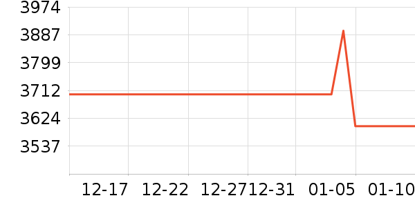 �곞�ʼǱ�������ʷ�۸�