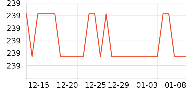 ׿����ˮ����ʷ�۸�