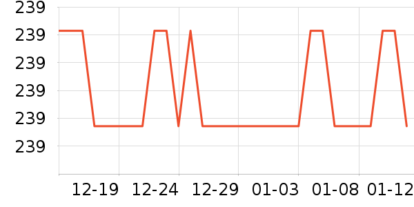 ׿����ˮ����ʷ�۸�