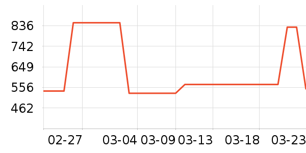 ���¾�/ֱ������ʷ�۸�