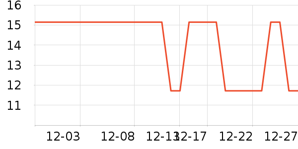 �츣���ǹ���ʳ��ʷ�۸�