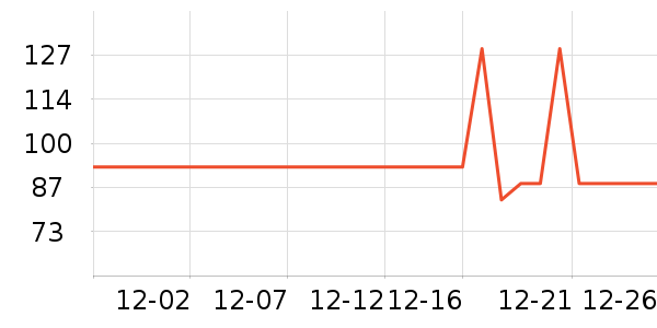 ��̬�Ʊ�Я/�ƶ���Դ��ʷ�۸�