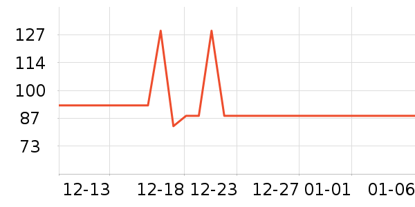 ��̬�Ʊ�Я/�ƶ���Դ��ʷ�۸�