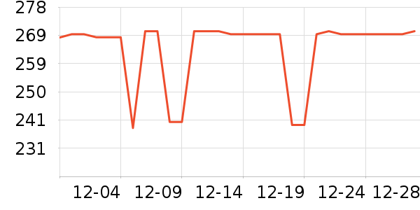 �ղ���Ұ�ʹ�����ʷ�۸�