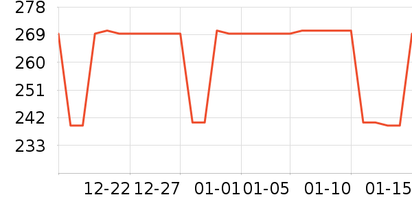 �ղ���Ұ�ʹ�����ʷ�۸�