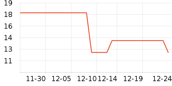 ��ʷ��ʷ�۸�