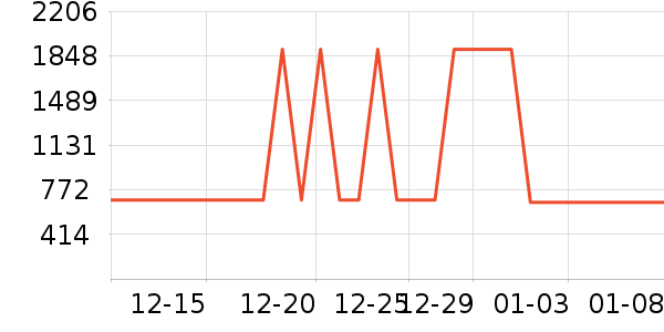 ��̫̫ϴɹ��Ʒ��ʷ�۸�