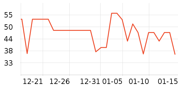 ����������ʷ�۸�