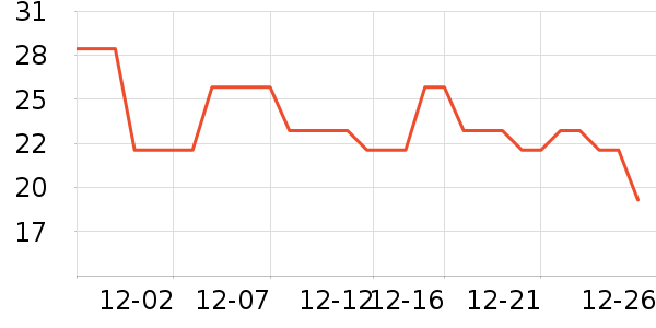 ��Сѿ����������ʳ��ʷ�۸�
