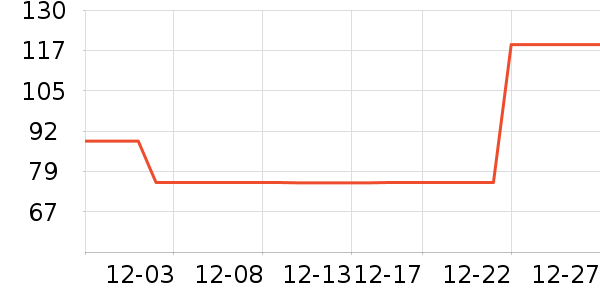 �ǵ���ͯ�˶�Ь��ʷ�۸�