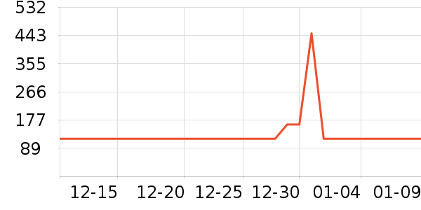 ���ű�ʪ����ʷ�۸�