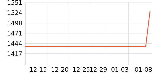 С�׵ر�������Ͱ/�ǰ���ʷ�۸�