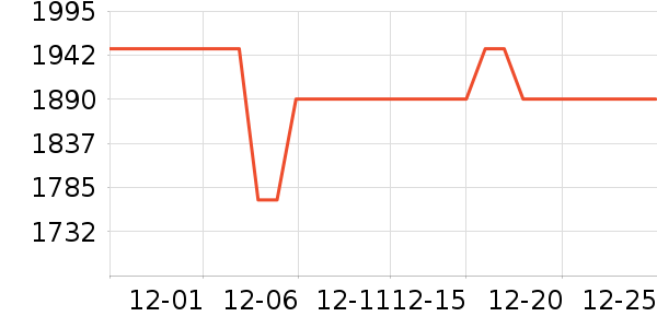 ��ħ���������������ʷ�۸�