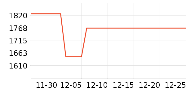 ��ħ���������������ʷ�۸�