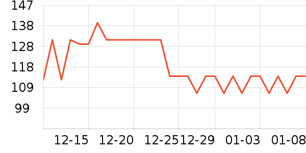 ̩�������ʷ�۸�