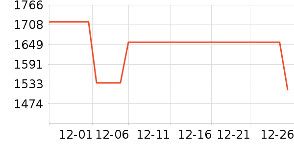 ��ħ���������������ʷ�۸�