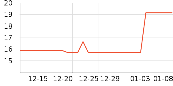 �½��綯������ʷ�۸�