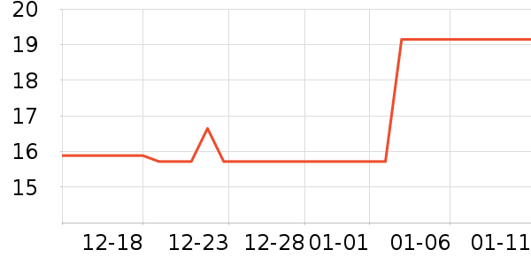 �½��綯������ʷ�۸�