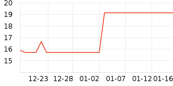 �½��綯������ʷ�۸�