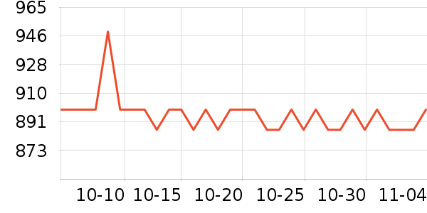 �����������ƹ���ʷ�۸�