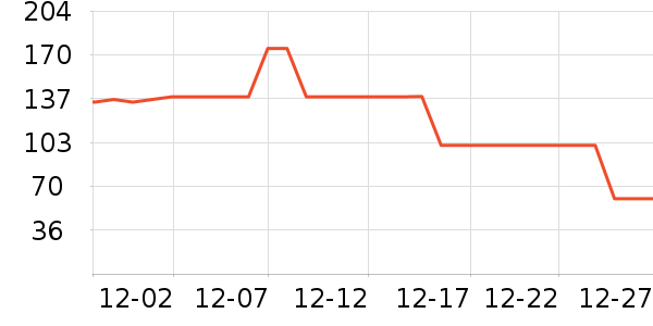 �ѱ�����Ӥ���̷���ʷ�۸�