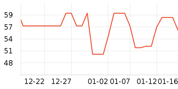 ����԰������ʷ�۸�