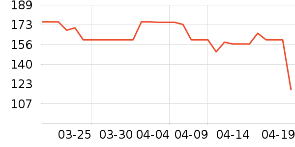 ���·�ɹ����ʷ�۸�