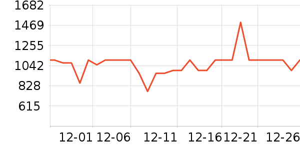 ��������̻���ʷ�۸�