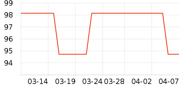 �������и�װ��ʷ�۸�