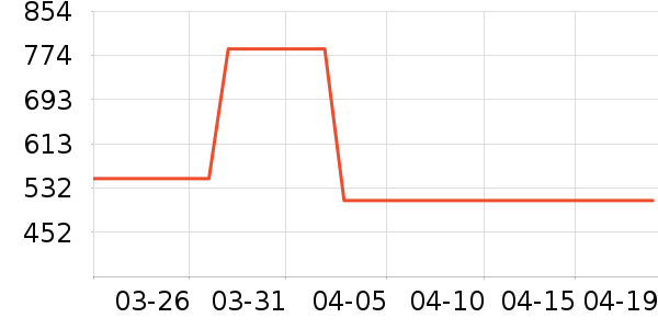 ˮ�Ǵ�Ʒ���� ��ʷ�۸�