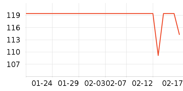 Ӥͯ˯��/������ʷ�۸�