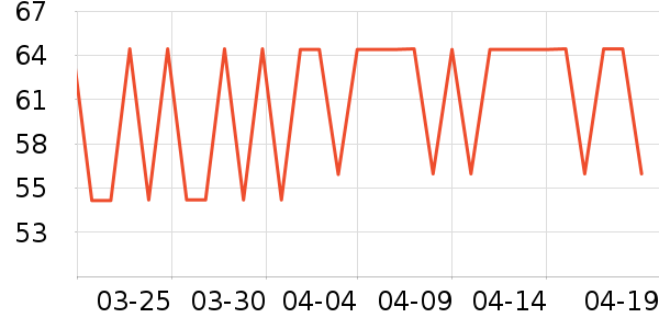 ��ܽ��Ĥ������ʷ�۸�