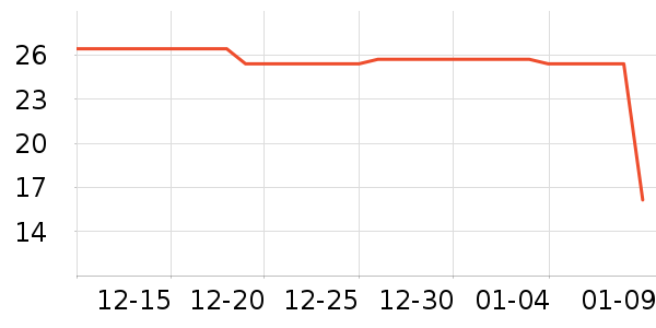 ŵ����������ʷ�۸�