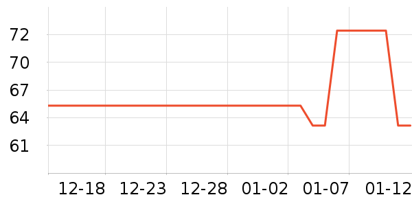 ־������/�綯�ϰ���ʷ�۸�