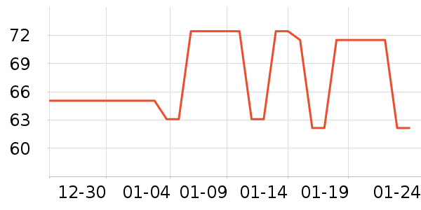 ־������/�綯�ϰ���ʷ�۸�