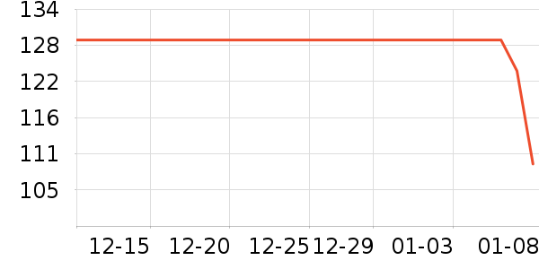 ŷ������Ĥ������ʷ�۸�