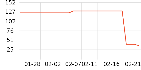 ŷ������Ĥ������ʷ�۸�