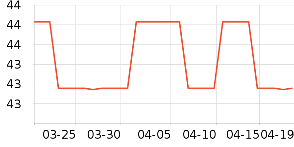 Ī��������/������ʷ�۸�