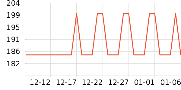 �߶ȿռ�Ů�Ի�����װ��ʷ�۸�