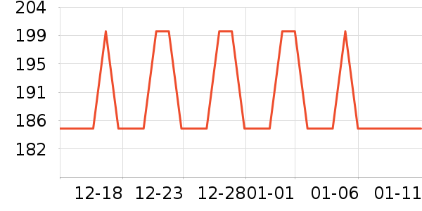 �߶ȿռ�Ů�Ի�����װ��ʷ�۸�